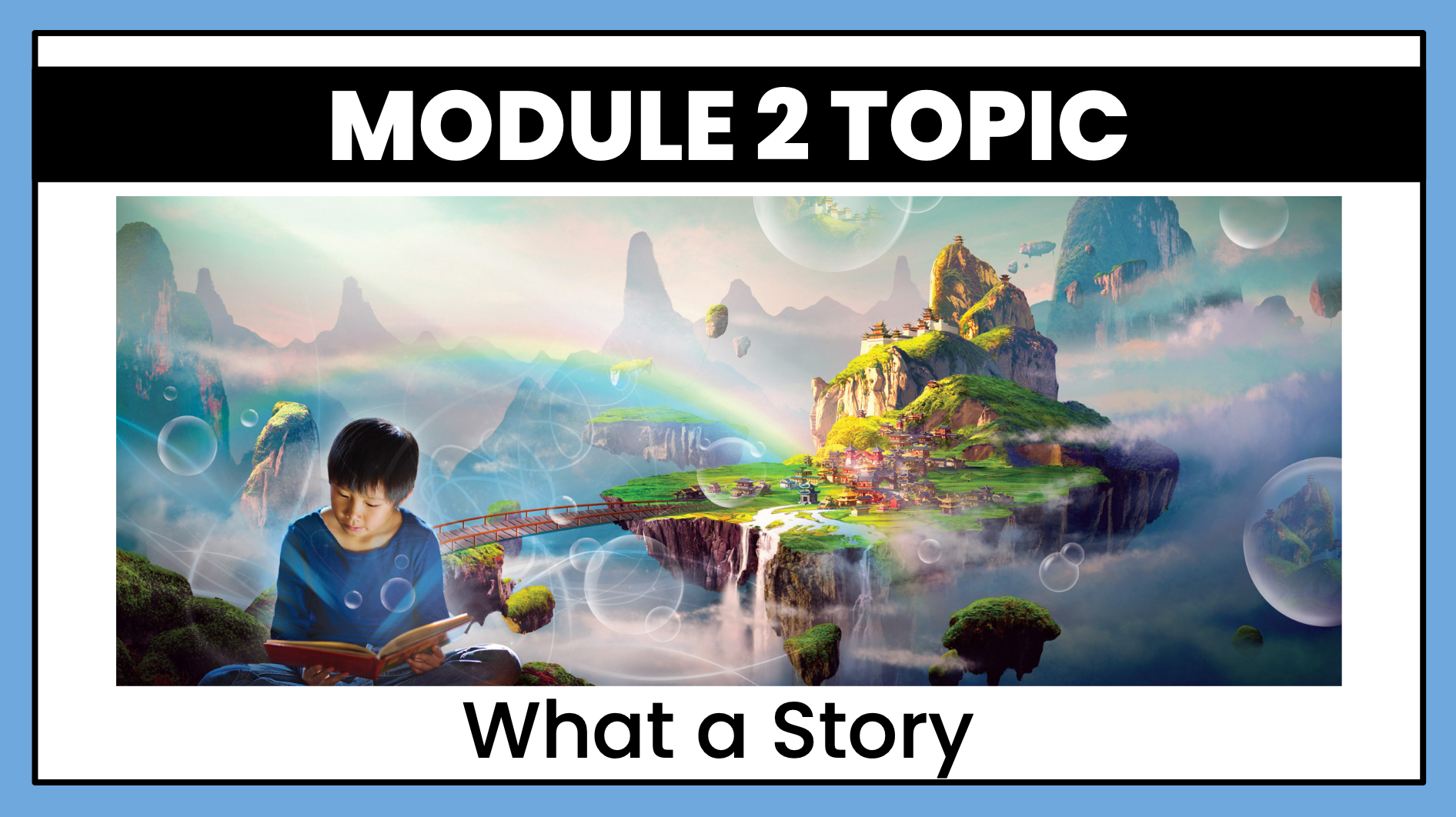 5th Grade HMH Into Reading | Module 2 Week 1-3™